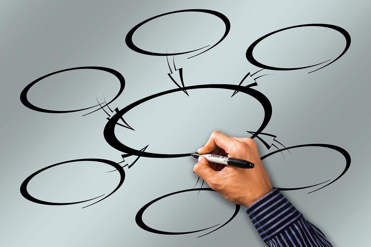 network, round, hand-1989147.jpg